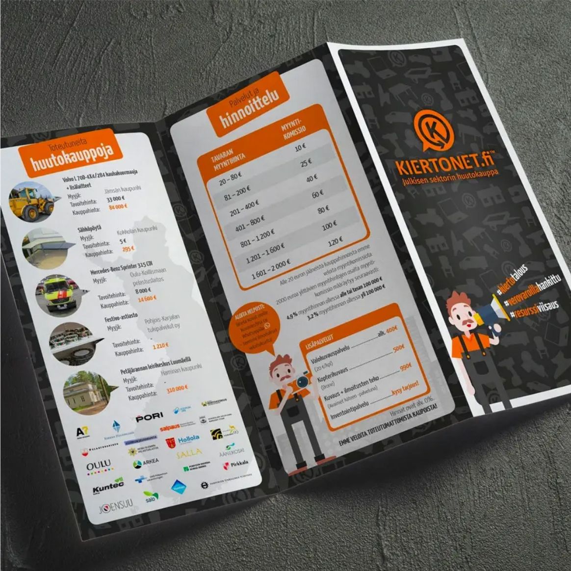 Kiertonet, flyer markkinointitoimisto oulu mainostoimisto oulu