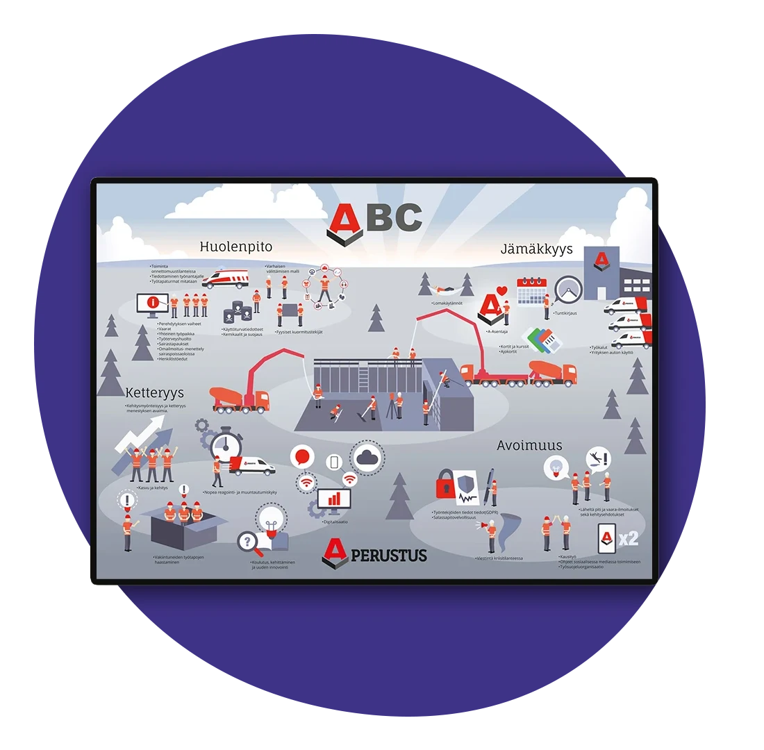 Anfra-strategiajuliste